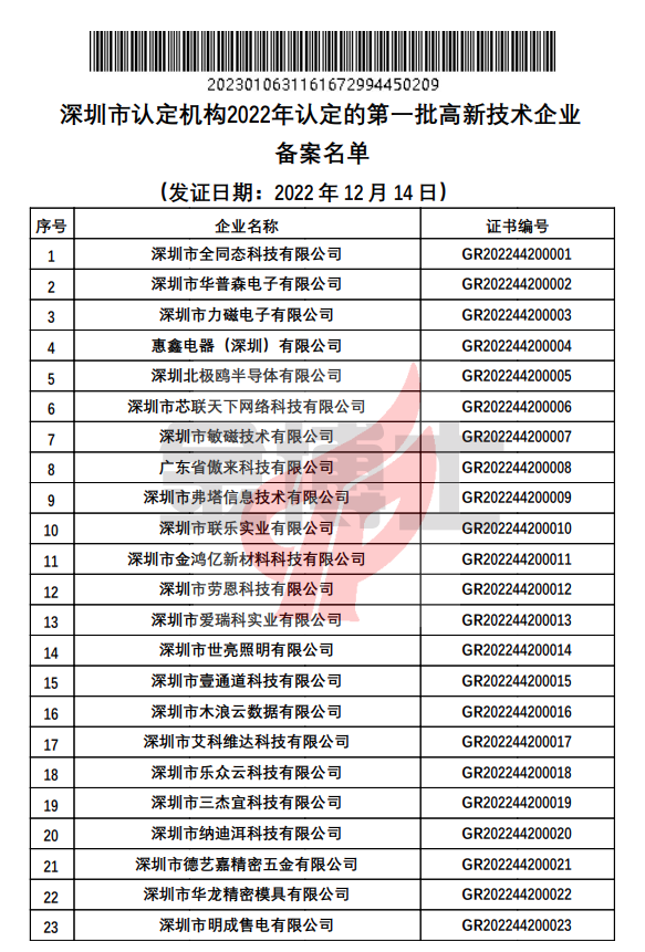 關于對深圳市認定機構2022年認定的第一批高新技術企業(yè)進行備案的公告(圖1) image.png